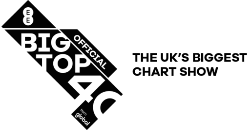 The Big Top 40 Show (SUNDAYS 4 - 7PM)