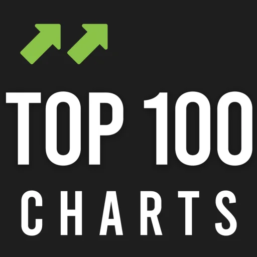# TOP 100 CHARTS --- DJ MIXES -- Pop, Rock, Dance, House, Techno, Trance, Electro, Hip-Hop, Rap, RnB, Reggaeton, Latin, Jazz, Blues, Soul, Funk, Metal, Indie, Alternative, Chillout, Lounge, Ambient, Classical, Acoustic, Party, Hits, Charts, Oldies, 80s, 90s, EDM, Club, Deep House, Tropical, Mood, Love Songs, Workout, Relax