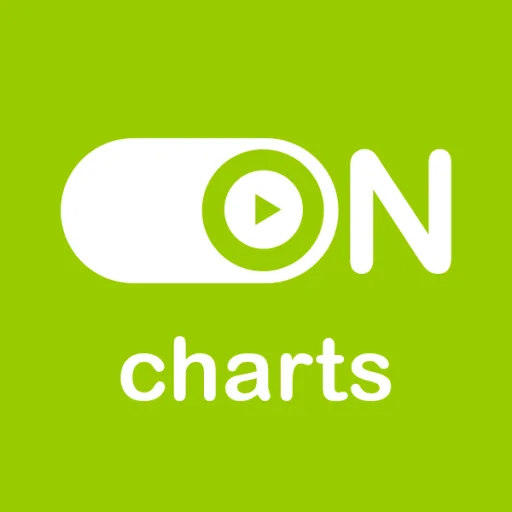 0 N - Charts on Radio
