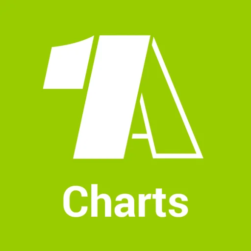 1 A - Charts von 1A Radio